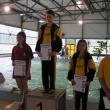 Korespondencyjne Mistrzostwa Polski w pływaniu dzieci 10 i 11 letnich, 2006-05-26